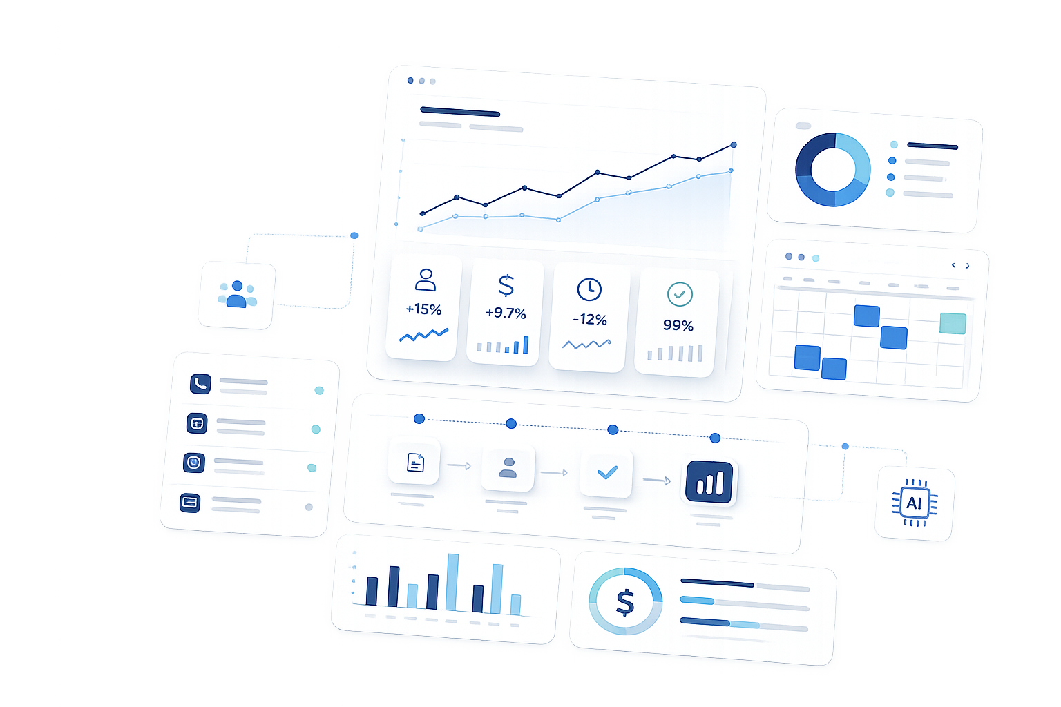 Healthcare operations performance dashboard